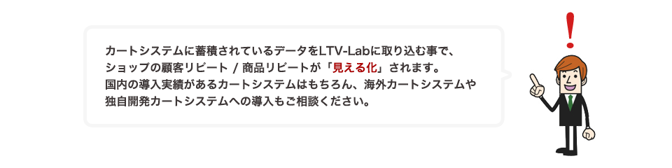 通販のCRMでカートの顧客を見える化しちゃう