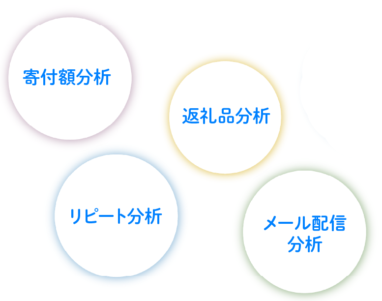 表の画像1