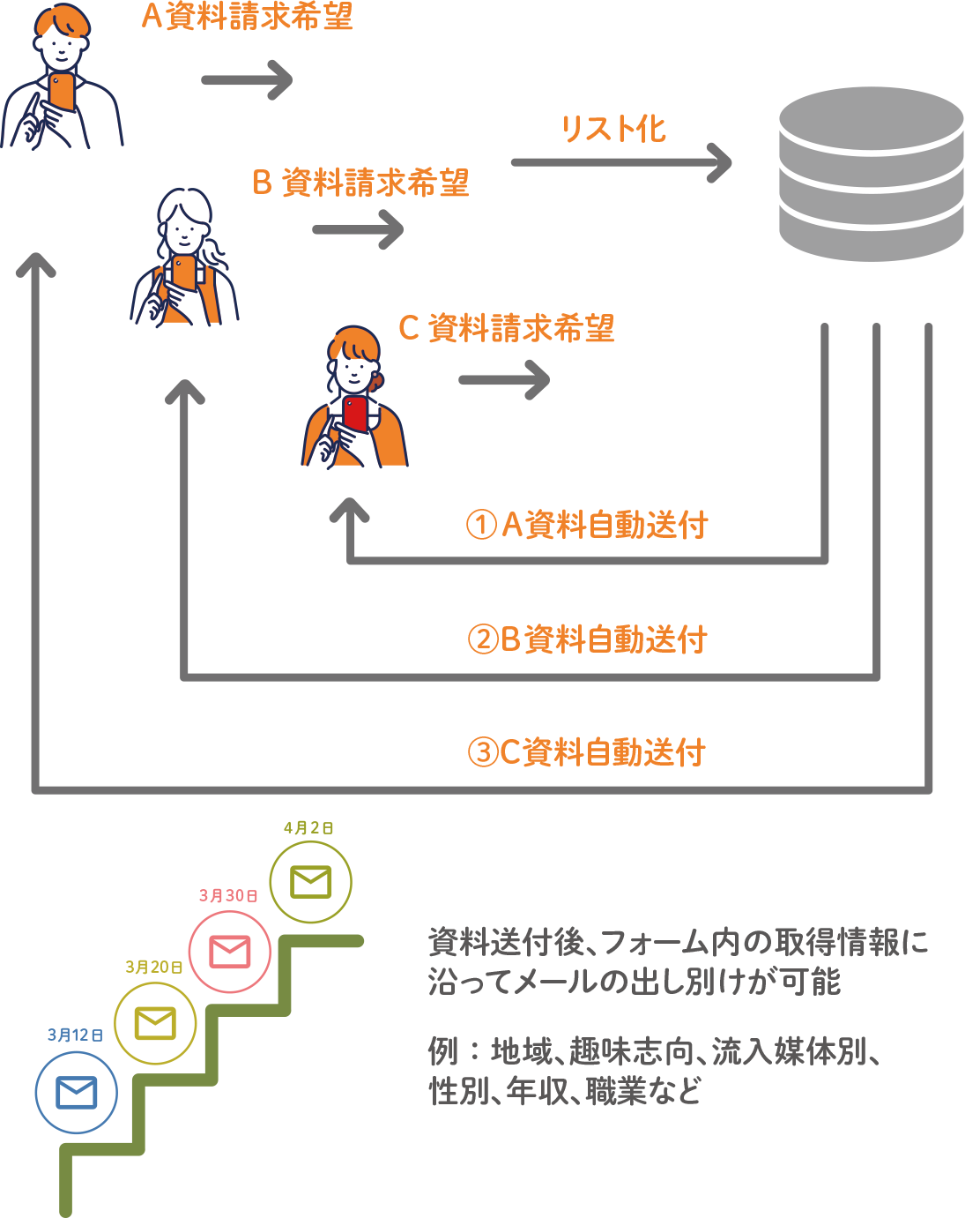 表の画像1