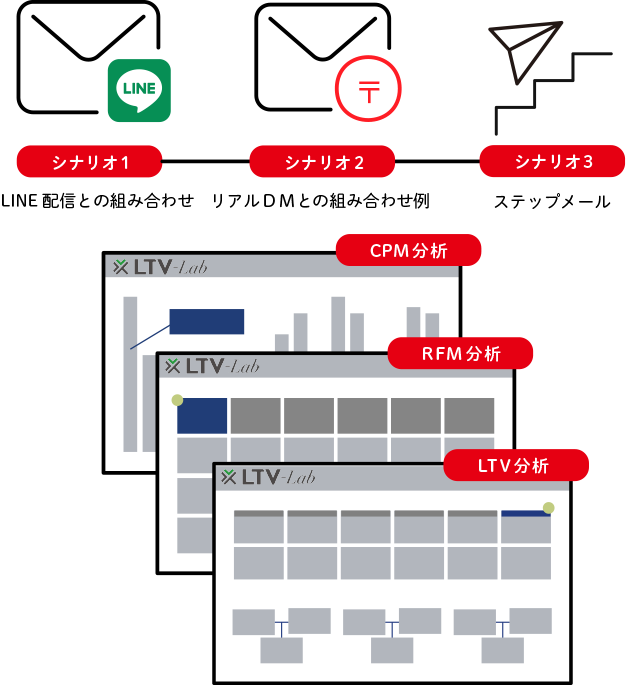 表の画像1